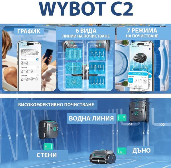 Безкабелен робот за басейни Wybot C2, 65W, 180 мин, 200 м2, Двойна филтрация, Автономни функции, Черен