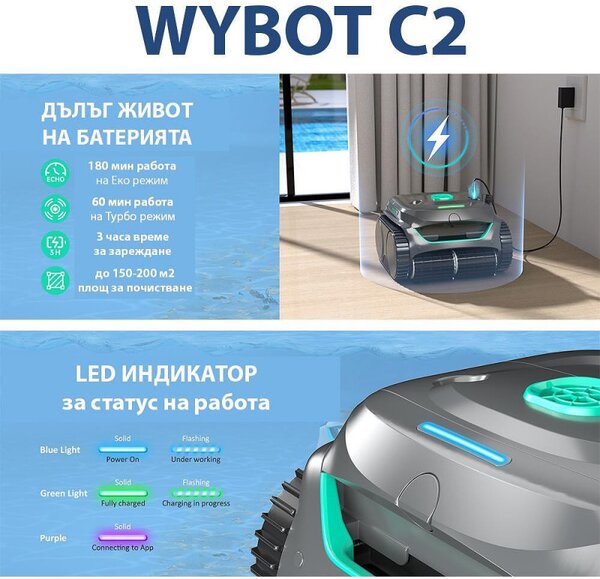 Безкабелен робот за басейни Wybot C2, 65W, 180 мин, 200 м2, Двойна филтрация, Автономни функции, Черен