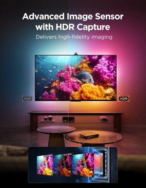 Govee - TV Backlight 3 Pro 55-65" SMART LED подсветка RGBIC Wi-Fi