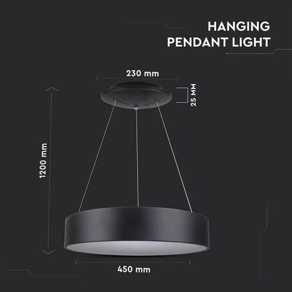 Димируем LED полилей на кабел LED/20W/230V