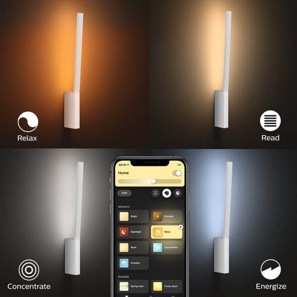 Philips 40902/31/P9 - LED стенен аплик Hue LIANE LED/12W/230V