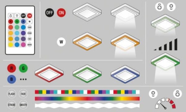 Ledvance - LED RGB регулируемо таванно осветление LED/19W/230V + ДУ