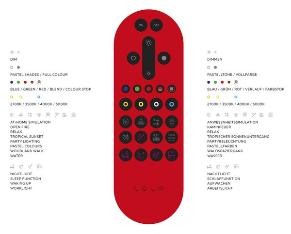 LED осветление за таван LOLAsmart Tim