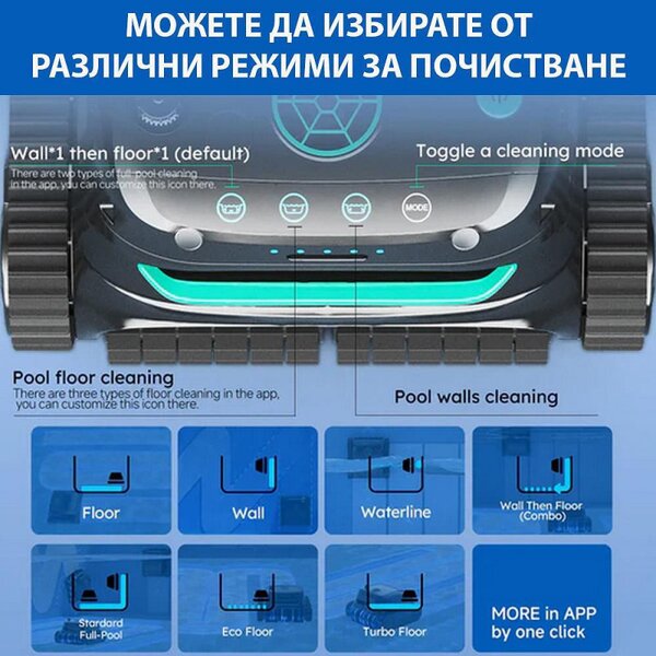 Безкабелен робот за басейни Wybot S2 Pro, 91W, 210 мин, 300 м2, Двойна филтрация, Зарядна станция, Жироскоп, Черен