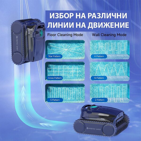 Безкабелен робот за басейни Wybot M1, 120W, 300 мин, 400 м2, Двойна филтрация, 2 реда четки, Планиране на маршрут, Жироскоп, Черен