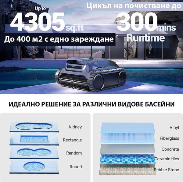 Безкабелен робот за басейни Wybot M1, 120W, 300 мин, 400 м2, Двойна филтрация, 2 реда четки, Планиране на маршрут, Жироскоп, Черен