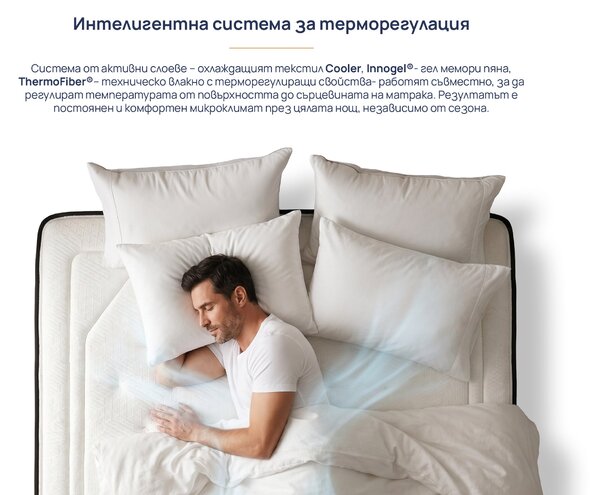 Матрак Cooler Adapt Sleep Technology от Onesleep 28 см
