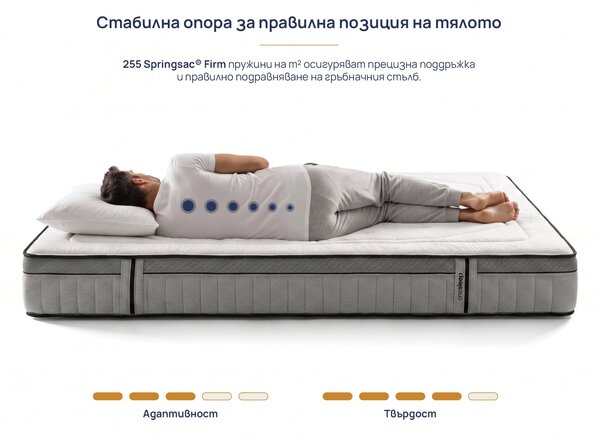 Матрак Cooler Adapt Sleep Technology от Onesleep 28 см