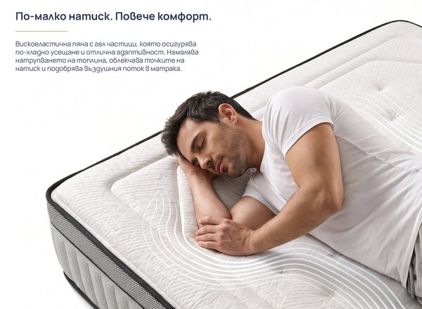 Матрак Cooler Adapt Sleep Technology от Onesleep 28 см