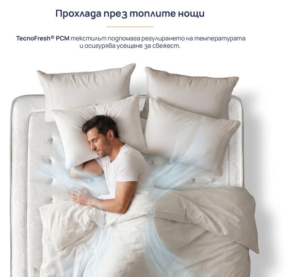 Матрак Verso Adapt Sleep Technology от Onesleep 28 см