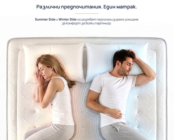 Матрак Verso Adapt Sleep Technology от Onesleep 28 см