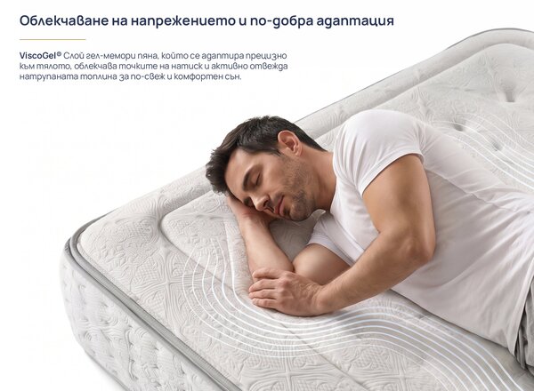 Матрак Verso Adapt Sleep Technology от Onesleep 28 см