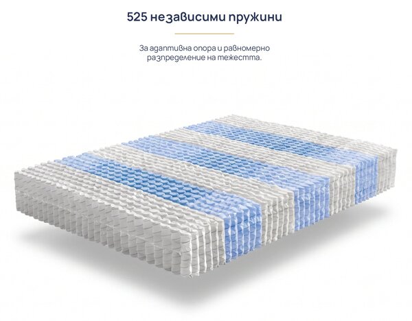 Матрак Verso Adapt Sleep Technology от Onesleep 28 см