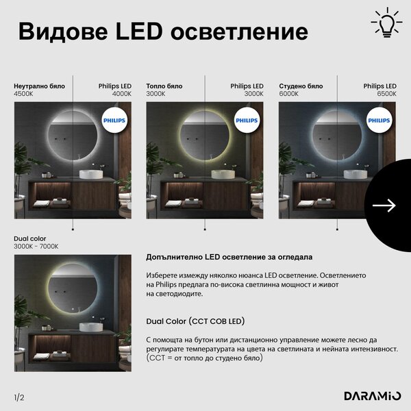 Атипични огледало с LED осветление G9