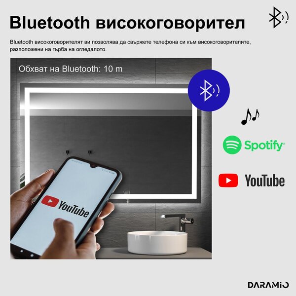 Огледало с лед осветление F2