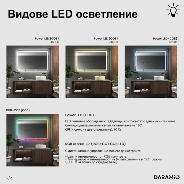 Огледало с лед осветление F2