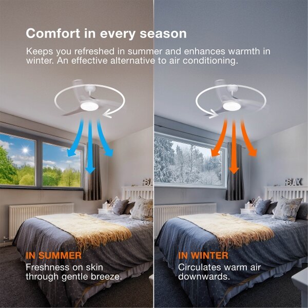 Osram - LED RGB димируем таванен вентилатор NORDES LED/18W/230V 3000-6500K + дистанционно управление
