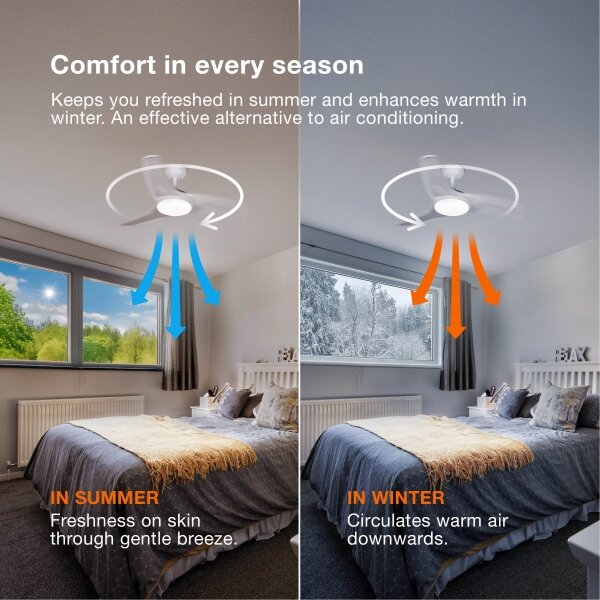 Osram - LED таванен вентилатор с възможност за затъмняване FOHN LED/18W/230V 3000/4000/6500K + дистанционно управление