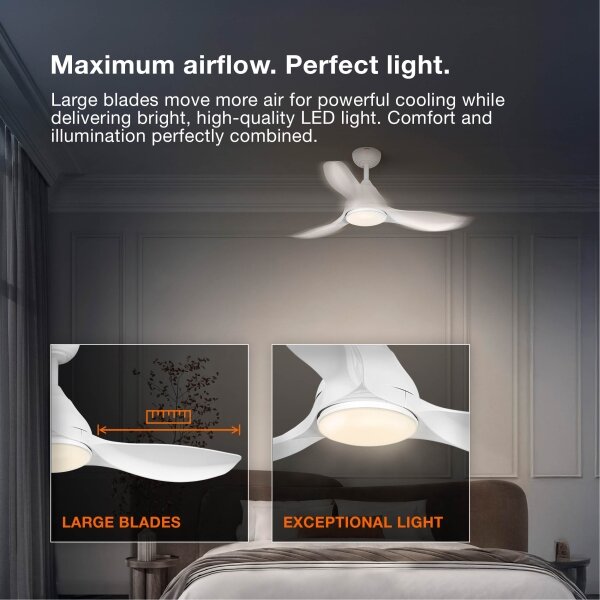 Osram - LED таванен вентилатор с възможност за затъмняване FOHN LED/18W/230V 3000/4000/6500K + дистанционно управление