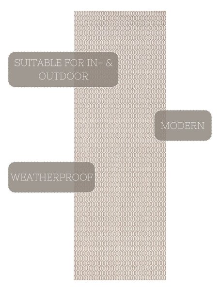 Сив килим за открито , 80 x 200 cm Coin - NORTHRUGS