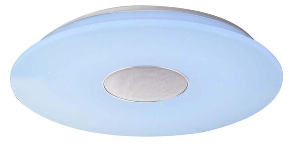 LED CEILING LIGHT 50W 3000-6000K