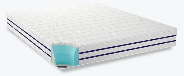 Матрак CoolComfort от isleep 22 см
