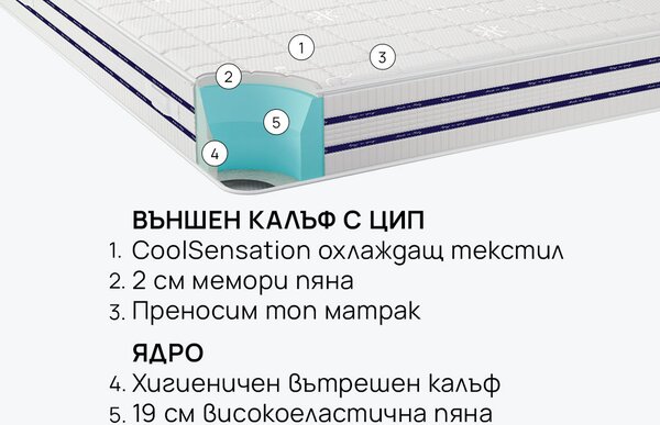 Матрак CoolComfort от isleep 22 см
