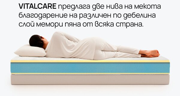 Матрак Vitalcare от isleep 23 см