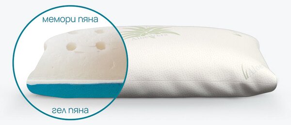 Мемори възглавница Memogel от isleep