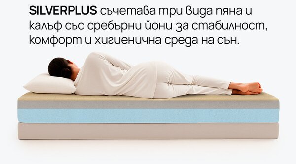 Матрак SilverPlus от isleep 24 см