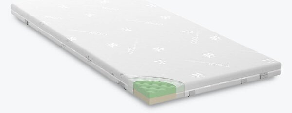 Топ матрак CoolComfort от isleep 8 см