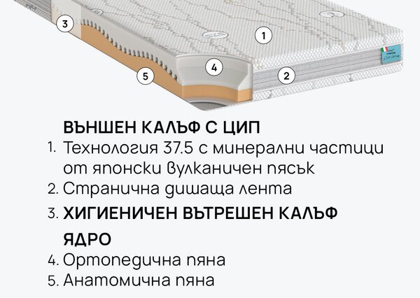 Детски матрак Junior от isleep 16 см