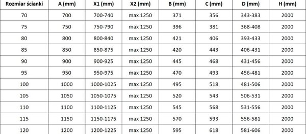 Mexen Rox Душ преграда Walk-in 70 x 200 cm, прозрачно 8 mm, хром - 8C2-070-003-01-00