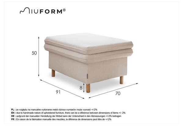Тюркоазена табуретка Simon – Miuform