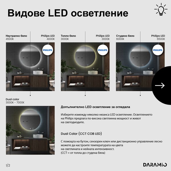 Атипични огледало с LED осветление G4