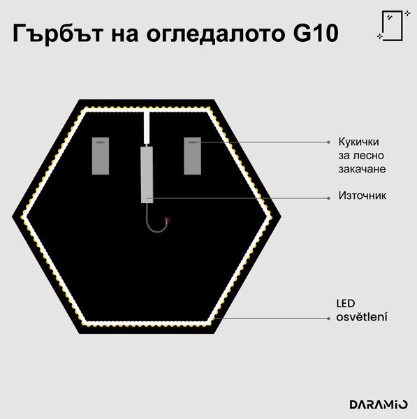 Атипични огледало с LED осветление G10