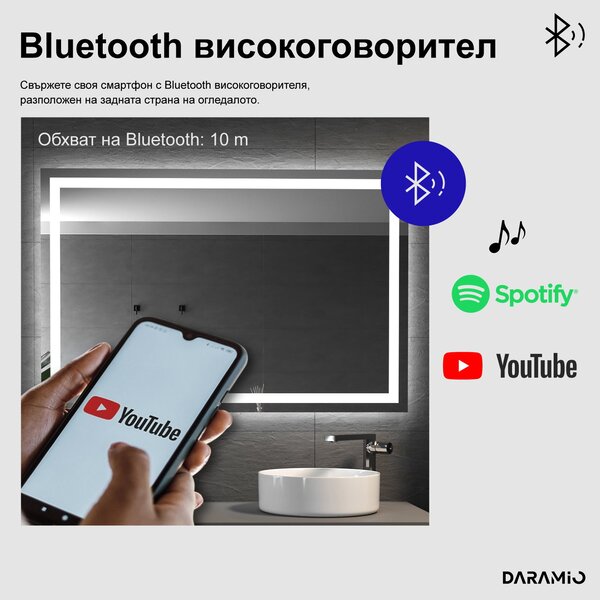 Огледало с лед осветление F2
