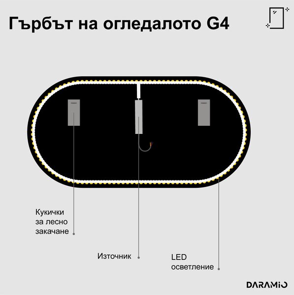 Атипични огледало с LED осветление G4