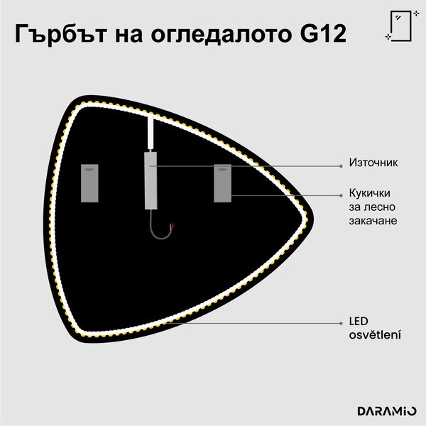 Атипични огледало с LED осветление G12
