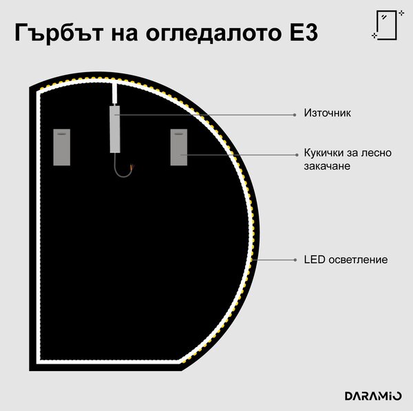Кръгло огледало с лед осветление E3