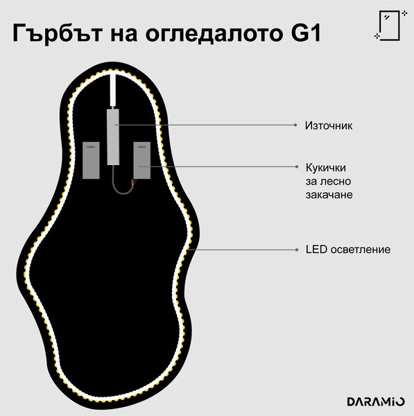 Атипични огледало с LED осветление G1