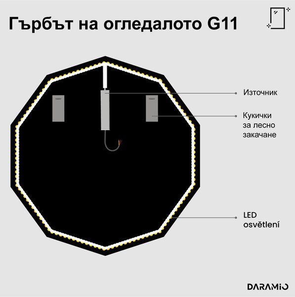 Атипични огледало с LED осветление G11