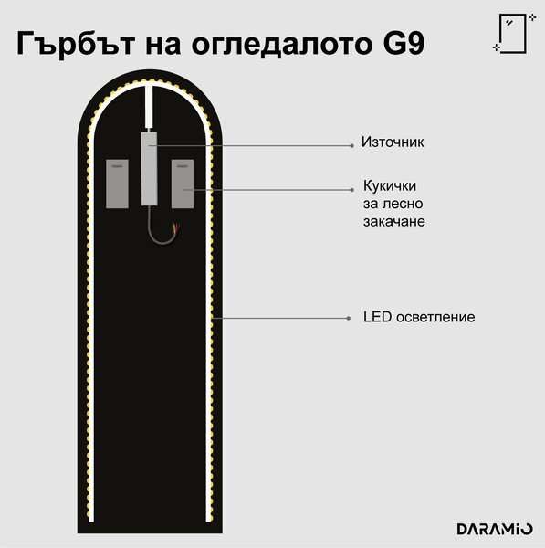Атипични огледало с LED осветление G9