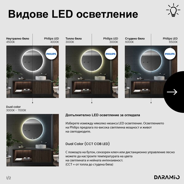 Кръгло огледало с лед осветление E1