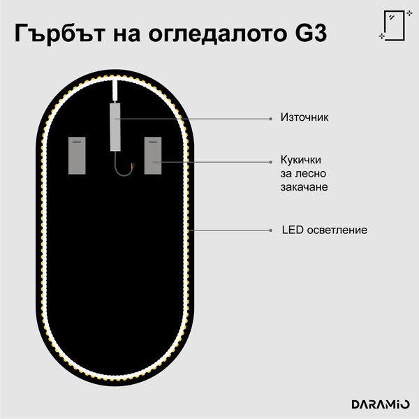 Атипични огледало с LED осветление G3