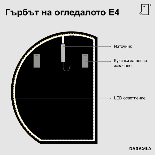 Кръгло огледало с лед осветление E4