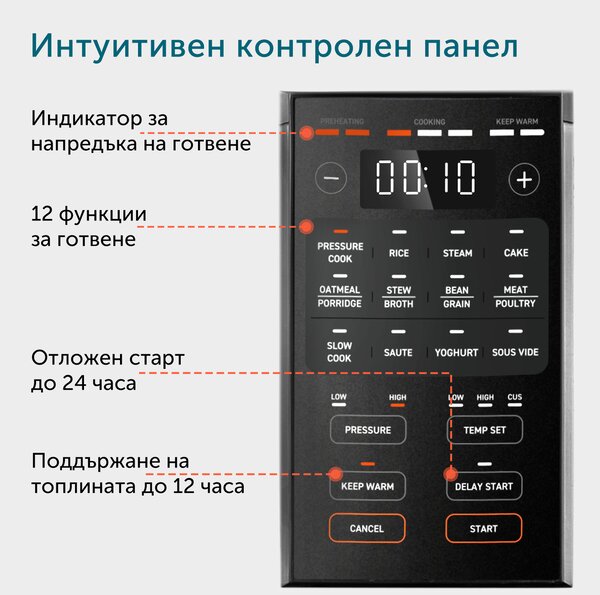 Мултикукър за готвене под налягане Cosori CMC-CO601-SEU, 5.7L, Черен