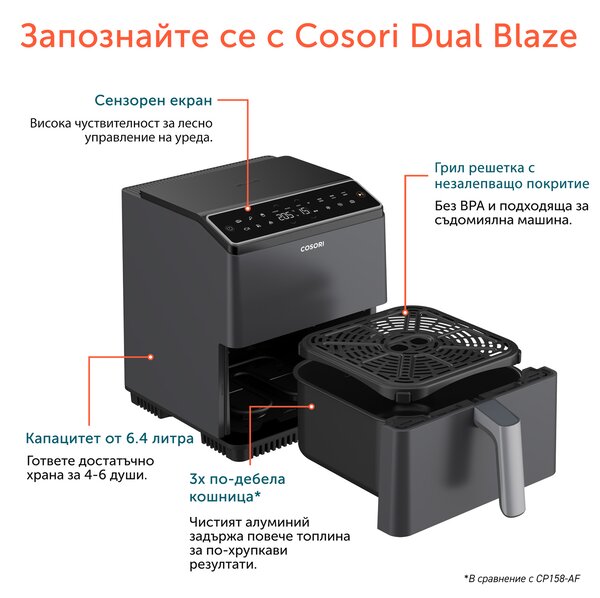 Фритюрник с горещ въздух Cosori Dual Blaze CAF-P681S, 6.4L, Черен