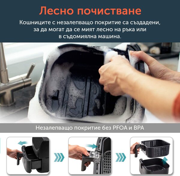 Фритюрник с горещ въздух Cosori Premium Air Fryer CP158-AF, 5.5L, Черен