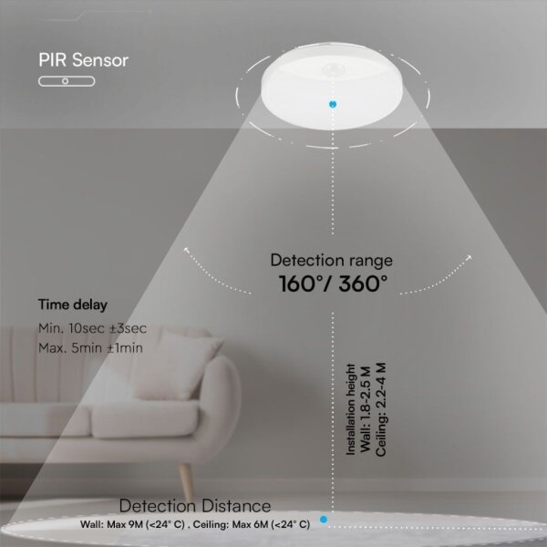 LED Аплик за баня LED/15W/230V 3000/4000/6000K IP44 бял